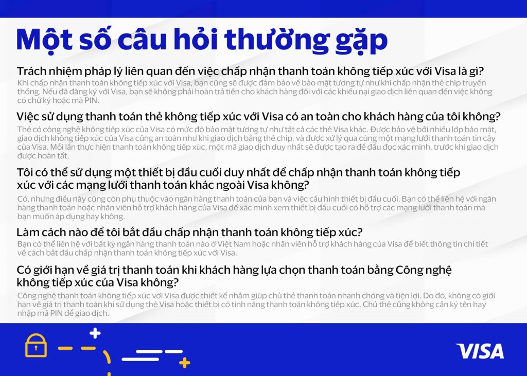 Một số câu hỏi thường gặp