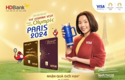 Thẻ tín dụng HDBank - Giải pháp tài chính thông minh cho thời đại số