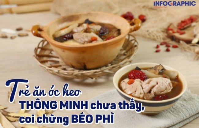 Trẻ ăn óc heo - thông minh chưa thấy, coi chừng béo phì