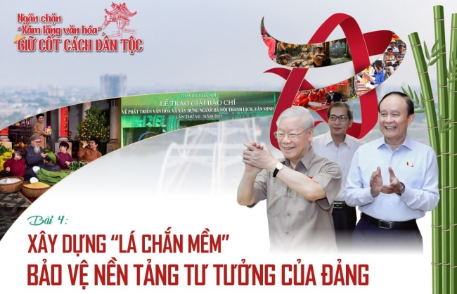 Bài 4: Xây dựng "lá chắn" bảo vệ nền tảng tư tưởng của Đảng