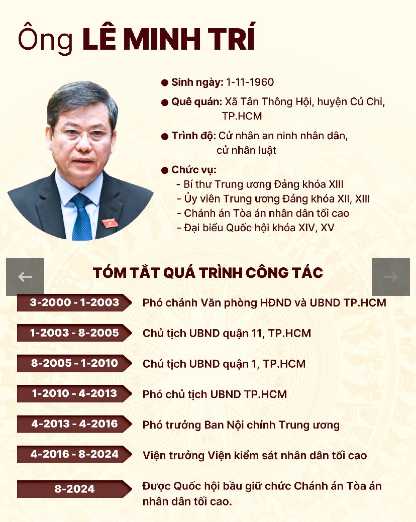 Ông Lê Minh Trí là Chánh án Tòa án Nhân dân tối cao