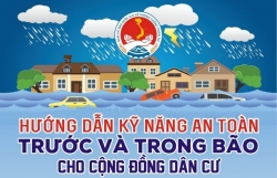 Kỹ năng an toàn trước và trong bão cho cộng đồng dân cư