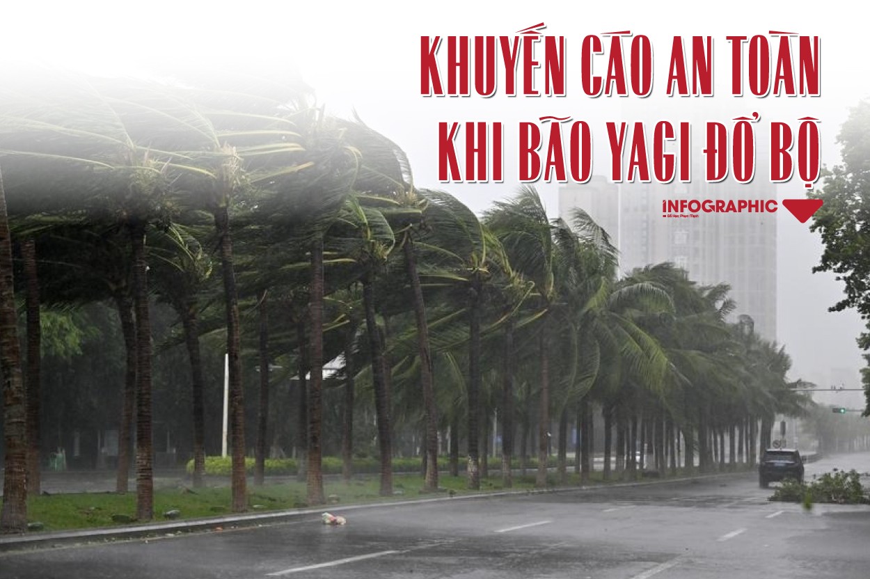 Khuyến cáo an toàn khi bão Yagi đổ bộ