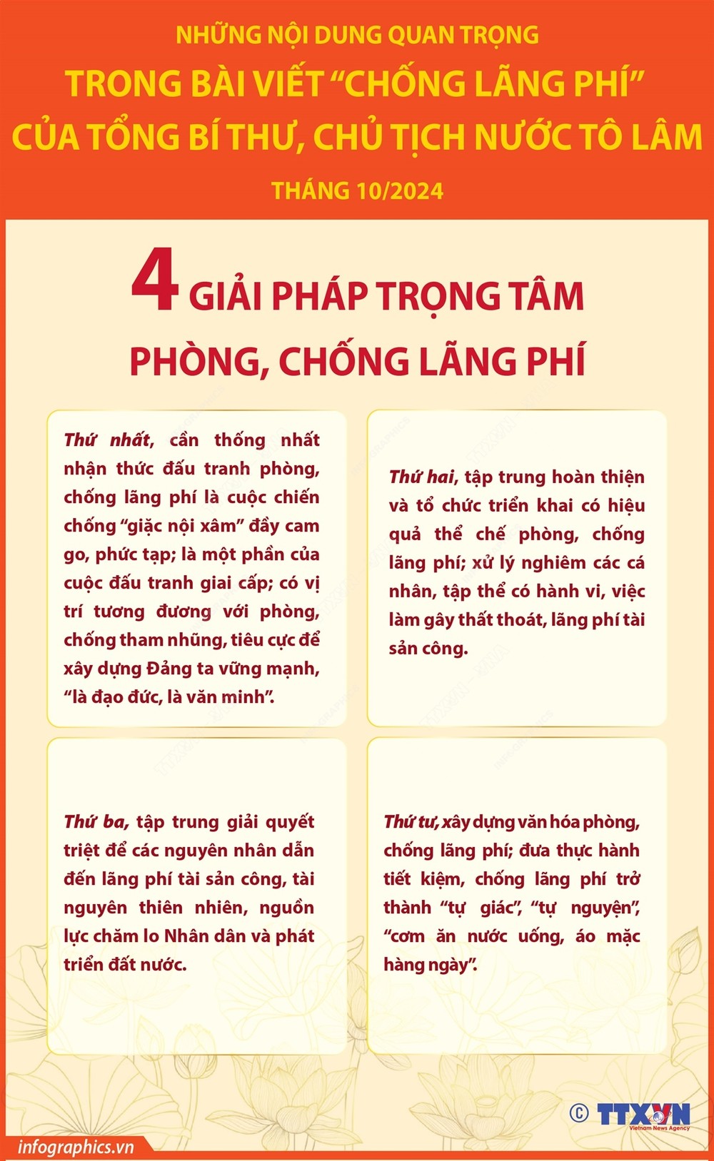 Bài viết của Tổng Bí thư, Chủ tịch nước Tô Lâm về chống lãng phí