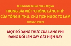 Một số dạng thức của lãng phí đang nổi lên gay gắt hiện nay