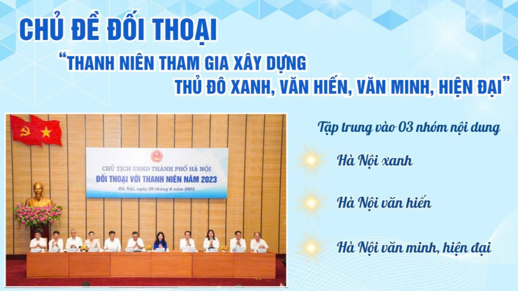 Hơn 700 ý kiến của thanh niên gửi đến Chủ tịch UBND TP Hà Nội