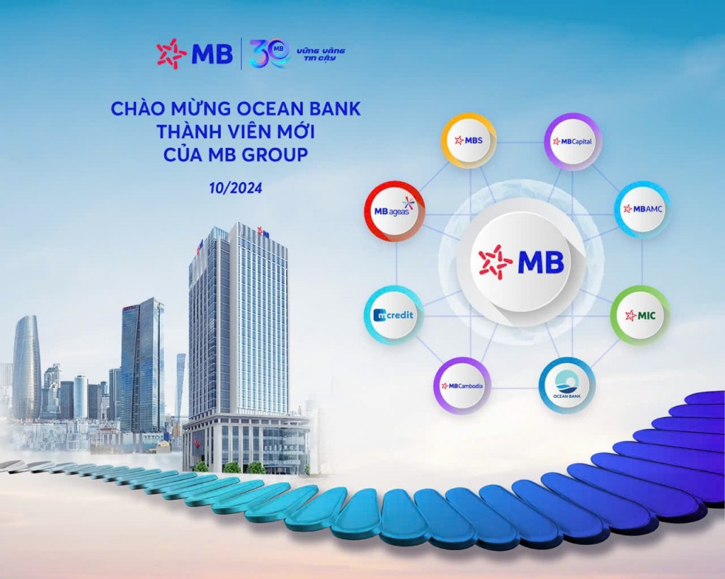 Chuyển giao bắt buộc Ngân hàng Đại Dương (OceanBank) cho MB