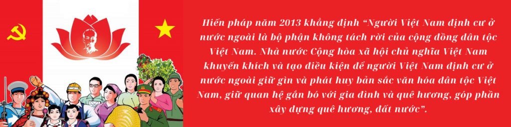 Bài 1: Chung dòng máu con Lạc, cháu Hồng