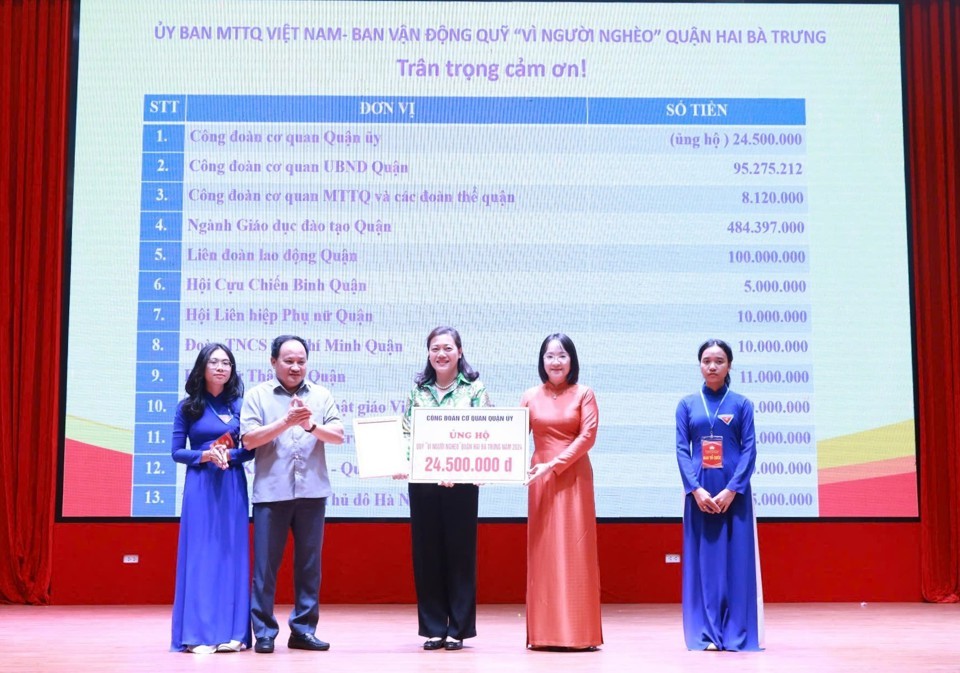 Hỗ trợ hơn 11.000 lượt người có hoàn cảnh khó khăn