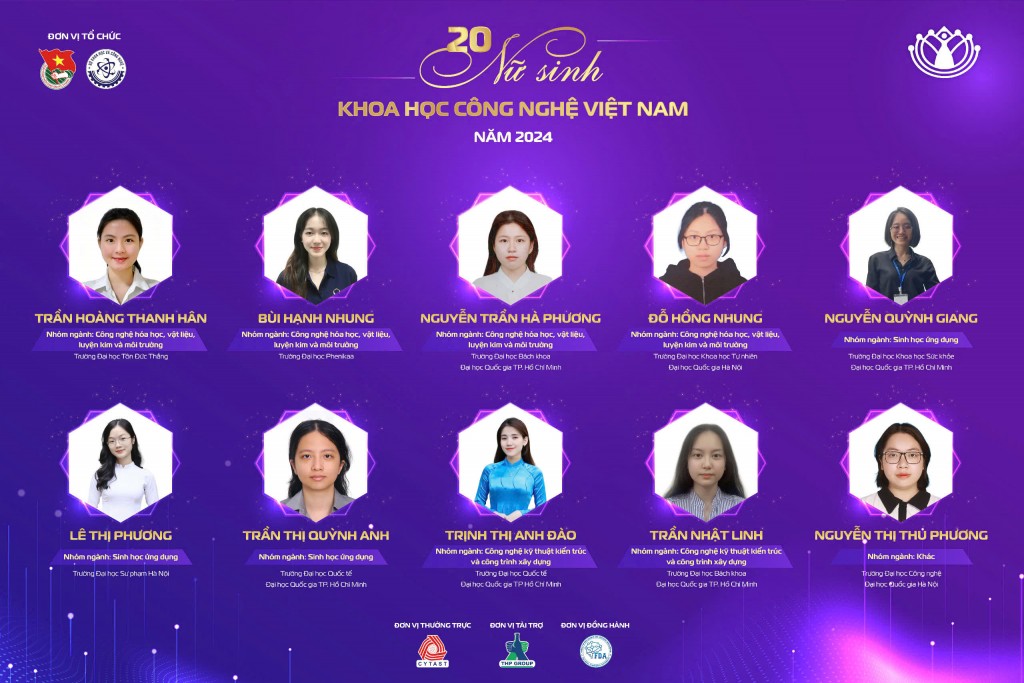 20 sinh viên xuất sắc nhận giải thưởng “Nữ sinh khoa học công nghệ”