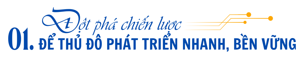 Bài 1. Tư duy Thủ đô - Hành động Hà Nội