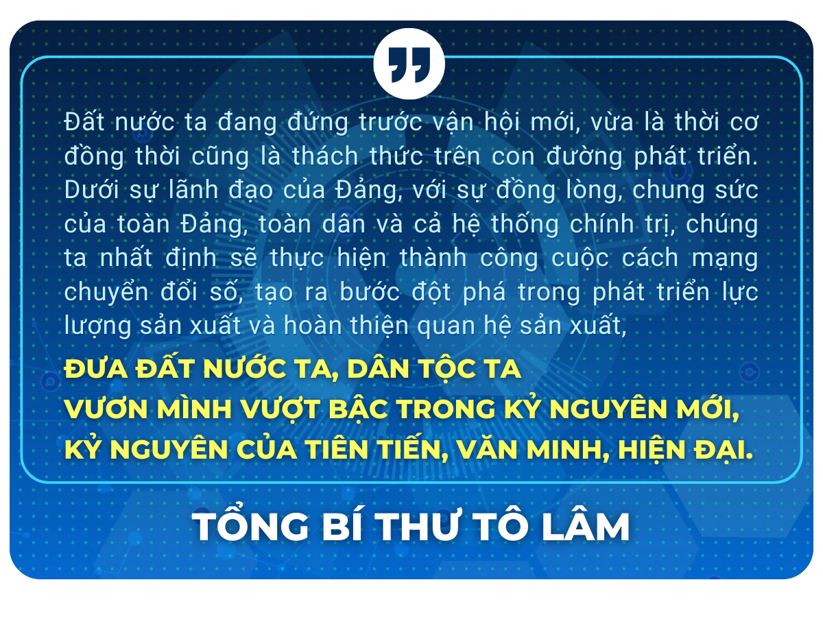 Bài 1. Tư duy Thủ đô - Hành động Hà Nội