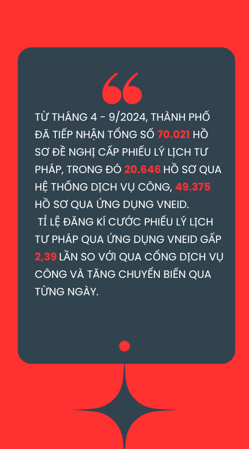 Bài 2. Quyết liệt tháo gỡ điểm nghẽn thủ tục hành chính