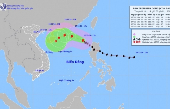 Bão số 8 di chuyển theo hướng Tây Bắc, suy yếu dần