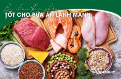 Lựa chọn thực phẩm tốt cho bữa ăn lành mạnh