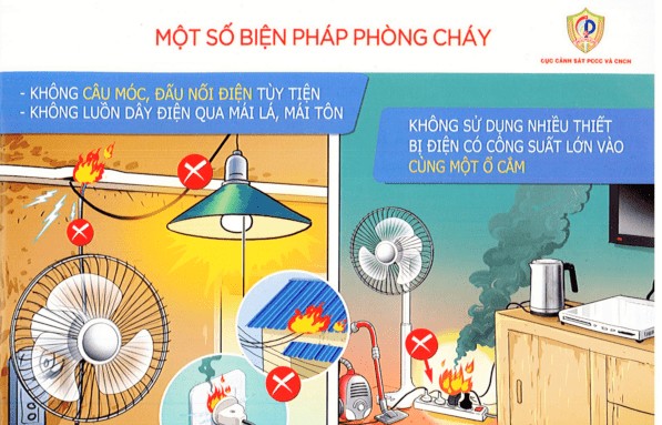 Các biện pháp đảm bảo an toàn cháy nổ tại hộ gia đình