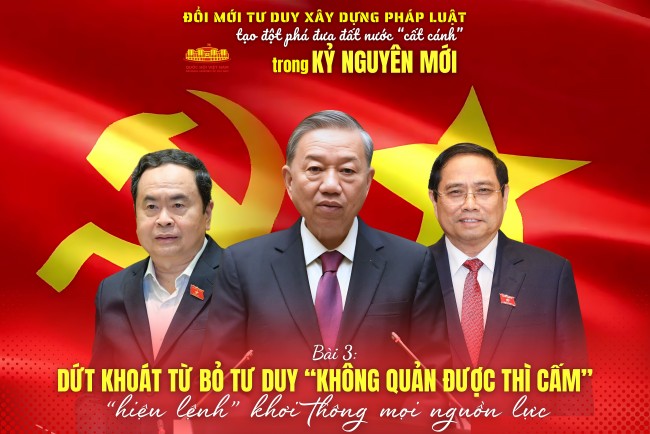 Bài 3: Dứt khoát bỏ tư duy  "không quản được thì cấm"