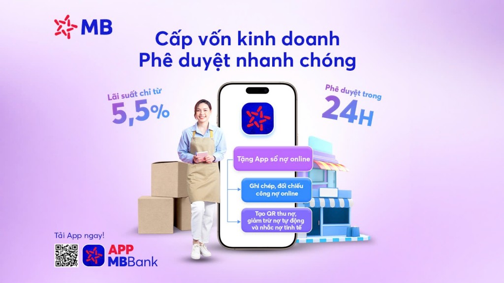 MB trợ lực khách hàng cuối năm với gói vay chỉ từ 5,5%/năm