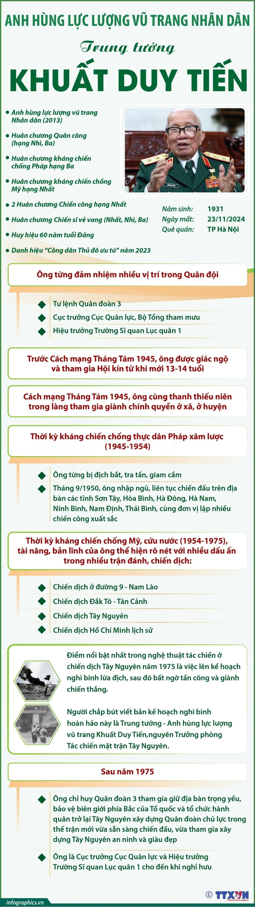 Tiểu sử Anh hùng Lực lượng vũ trang Nhân dân, Trung tướng Khuất Duy Tiến