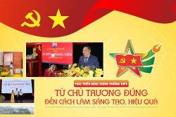 Bài 1: Đảng viên tuổi 18 - ngày ấy, bây giờ