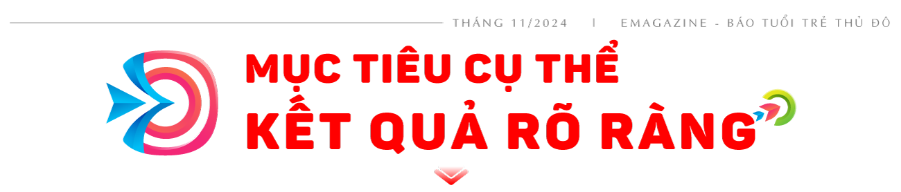 Bài 4: Nâng cao năng lực, sức trẻ cho Đảng