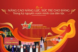 Bài 4: Nâng cao năng lực, sức trẻ cho Đảng