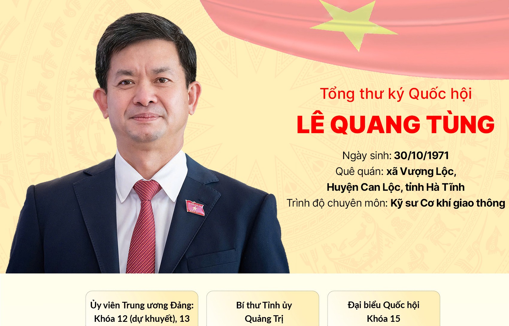 Chân dung tân Tổng Thư ký Quốc hội Lê Quang Tùng