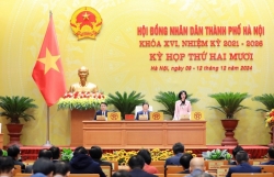 Cho thôi nhiệm vụ HĐND đối với một số cán bộ