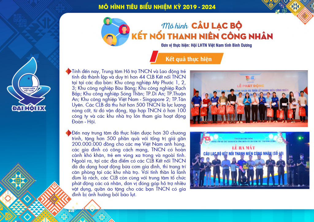 Những mô hình đậm dấu ấn thanh niên Việt Nam