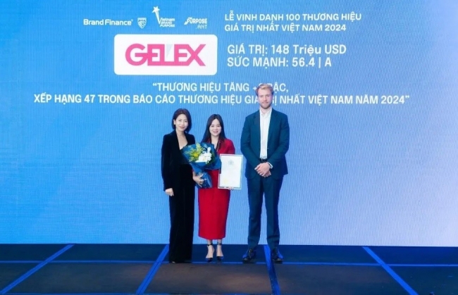 Giá trị thương hiệu GELEX tăng 55%