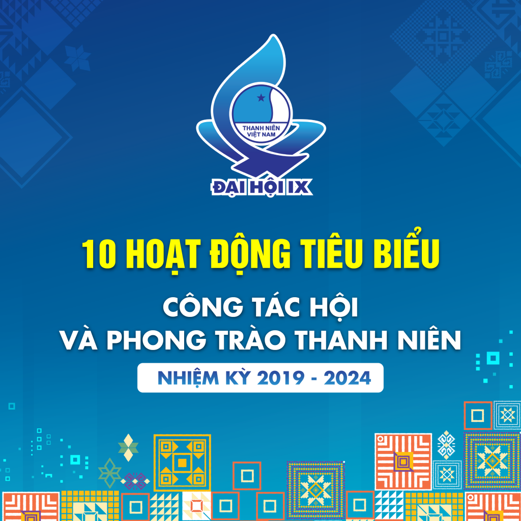 Hoạt động nổi bật của Hội Liên hiệp Thanh niên Việt Nam