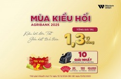 Mùa kiều hối Agribank 2025 