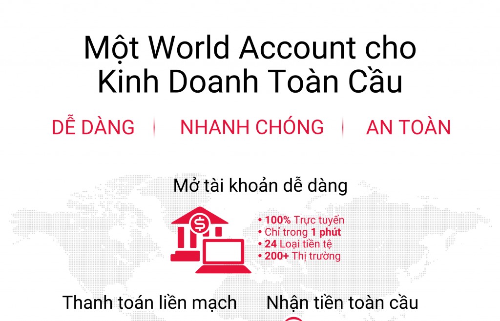 WorldFirst hỗ trợ doanh nghiệp Việt chinh phục thị trường quốc tế qua thương mại điện tử