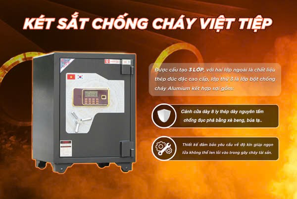 Két sắt siêu cường SC188 của Két sắt Việt Tiệp, đúc đặc 3 lớp: 2 lớp thép chắc chắn và 1 lớp bột chống cháy, giúp chống khoan cắt, cậy phá và chịu nhiệt cao. 