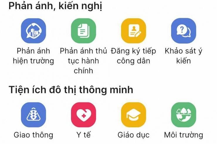 Cách gửi thông tin, hình ảnh vi phạm giao thông tới cảnh sát