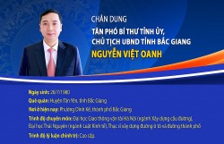 Chân dung tân Chủ tịch UBND tỉnh Bắc Giang Nguyễn Việt Oanh