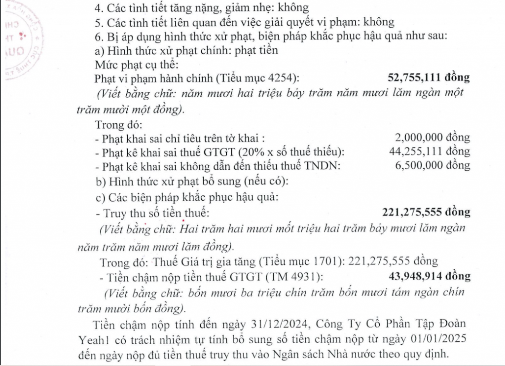 Một phần quyết định xử phạt