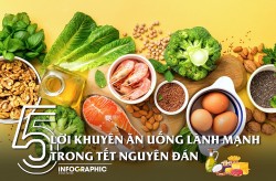 5 lời khuyên ăn uống lành mạnh trong Tết nguyên đán