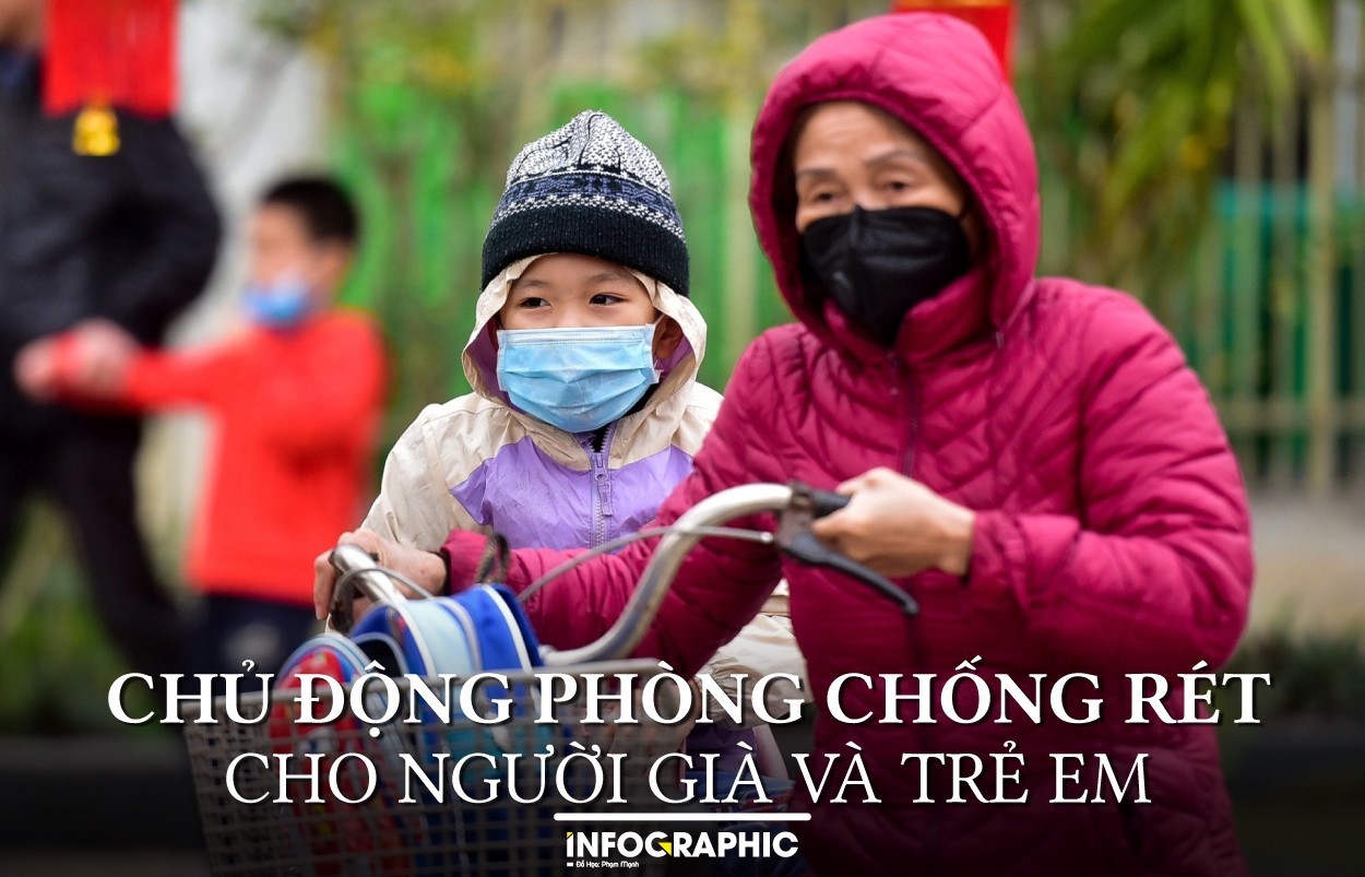 Chủ động phòng chống rét cho người già và trẻ em