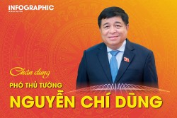 Chân dung tân Phó Thủ tướng Nguyễn Chí Dũng