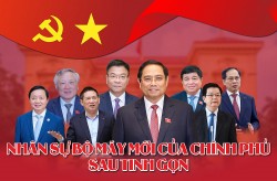 Nhân sự bộ máy mới của Chính phủ sau tinh gọn