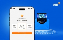 Thêm đặc quyền cho chủ tài khoản Siêu lợi suất của VIB