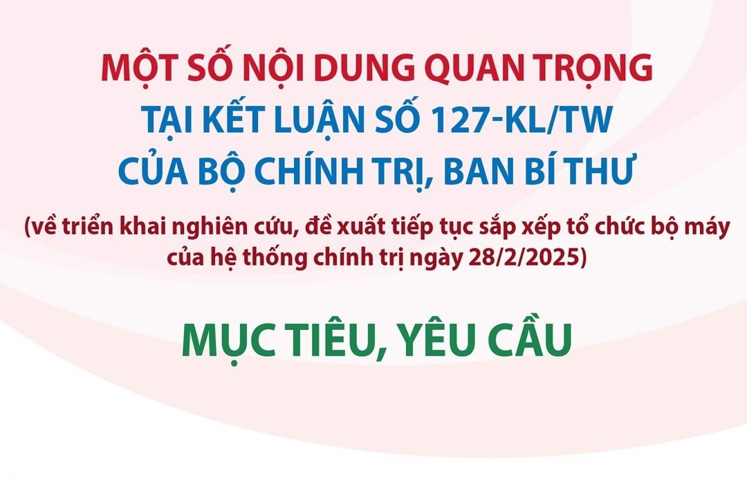 Một số nội dung quan trọng tại Kết luận số 127 của Bộ Chính trị, Ban Bí thư