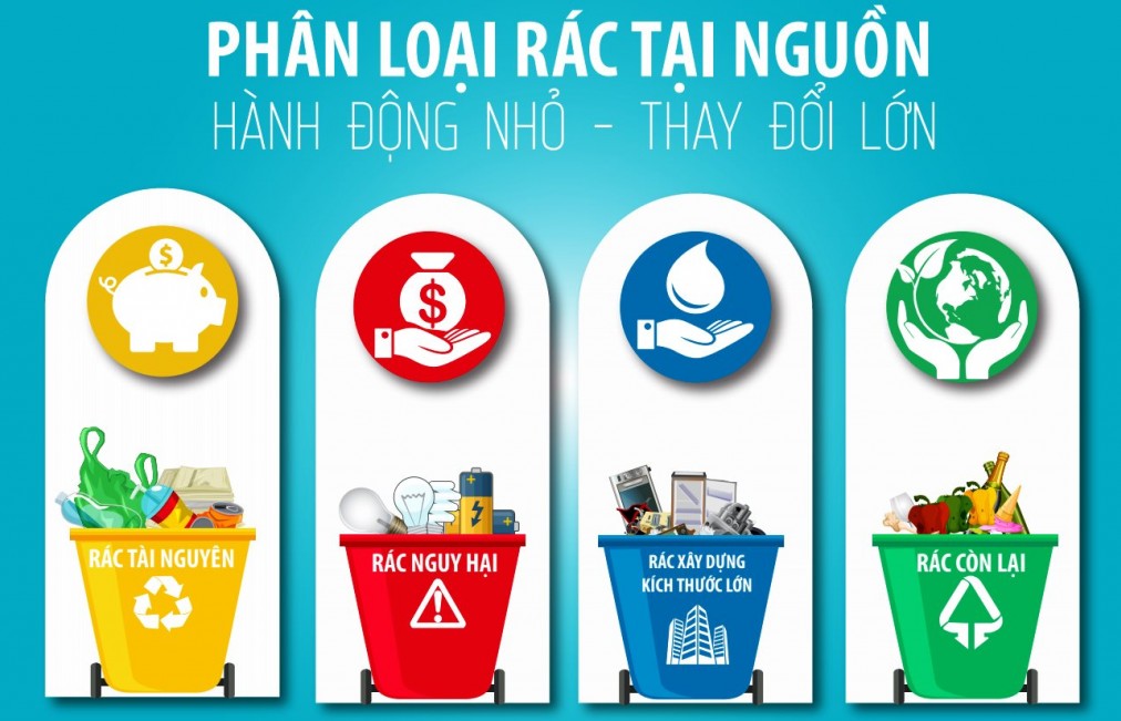 Phân loại rác tại nguồn: Vướng “trăm bề”