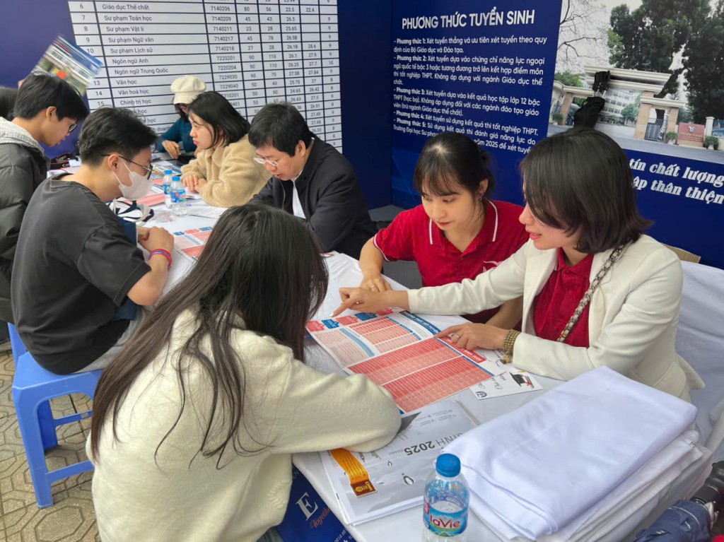 Năm 2025, trường Đại học Thủ đô Hà Nội áp dụng 5 phương thức tuyển sinh