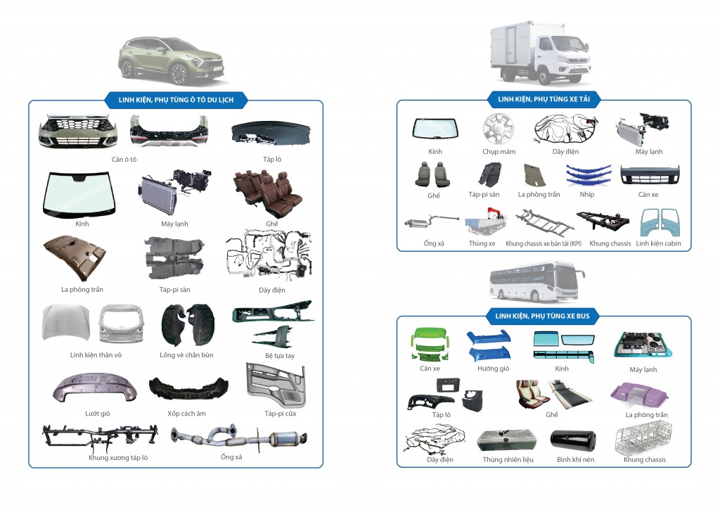 Một số sản phẩm linh kiện phụ tùng tiêu biểu của THACO INDUSTRIES