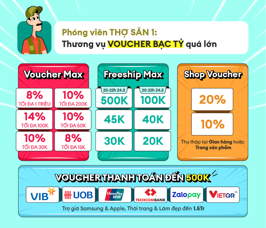 Lazada mở đại tiệc “Sale sinh nhật”: Giảm sâu, freeship toàn sàn, săn sale cực đã