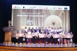 Economics Challenge mùa 5: Hành trình chinh phục “tầm cao mới”