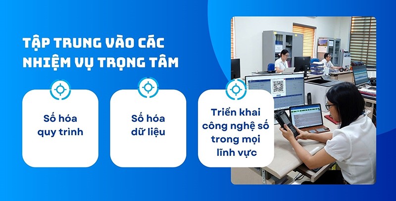 Chuyển đổi số tạo sức bật cho sản xuất, kinh doanh phát triển