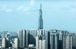 TP Hồ Chí Minh trong chiến lược xây dựng trung tâm tài chính